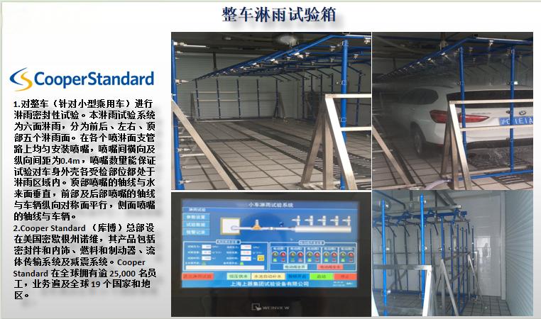 整车淋雨爱游戏在线网页版-爱游戏在线官网室项目案例.jpg