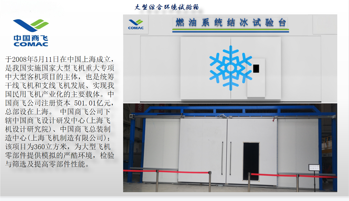 中国商飞大型综合环境爱游戏在线网页版-爱游戏在线官网箱项目图2.png